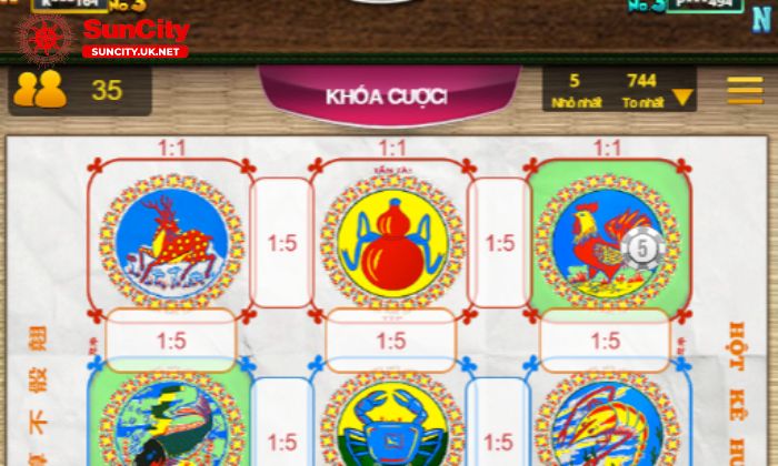 Người chơi dự đoán đúng sẽ thu về nhiều phần thưởng giá trị